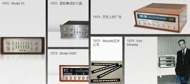 馬蘭士產品技術咨詢交流 解鎖影音魅力，共探技術前沿